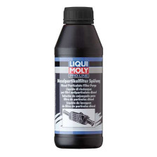 Noki-/hiukkassuodattimen puhdistus LIQUI MOLY 5171