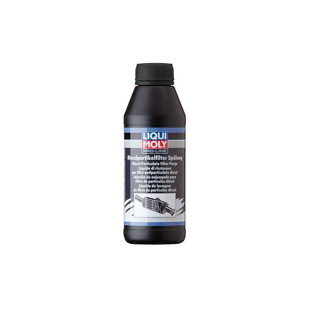 Noki-/hiukkassuodattimen puhdistus LIQUI MOLY 5171