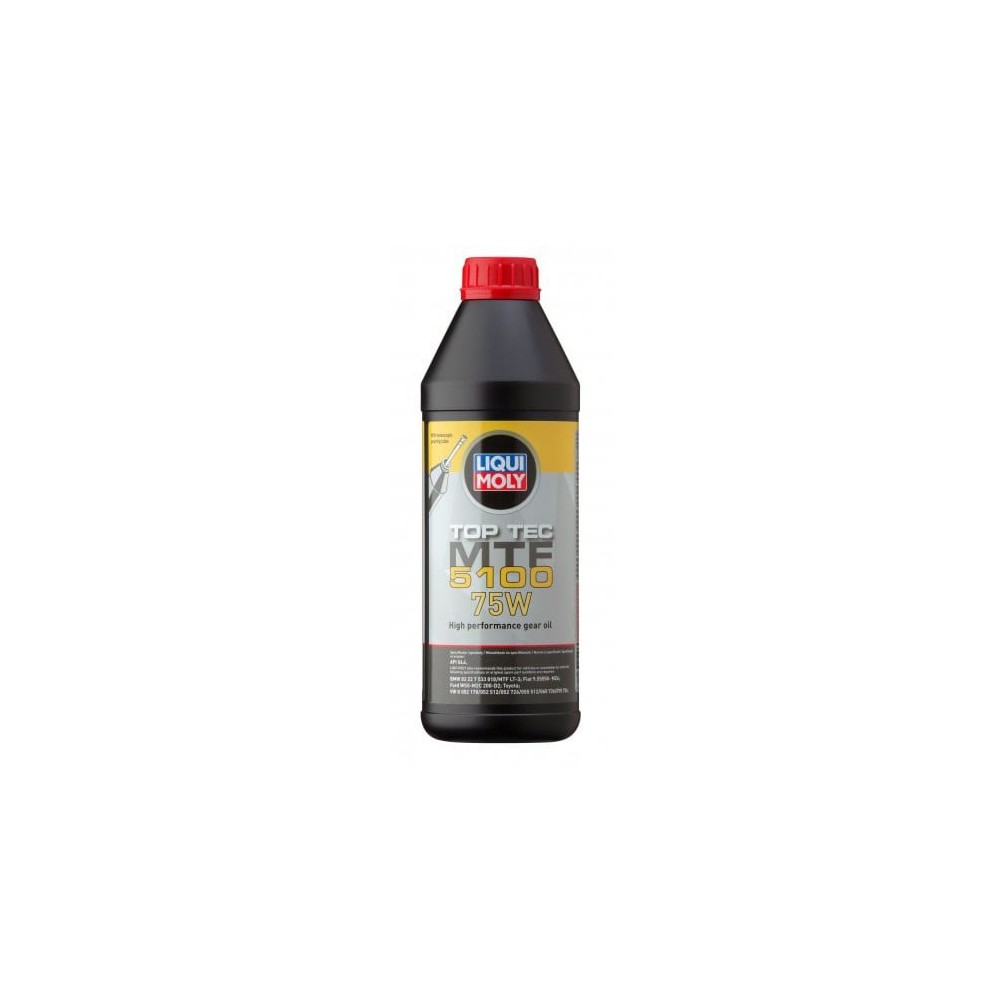 Vaihteistoöljy LIQUI MOLY 21687