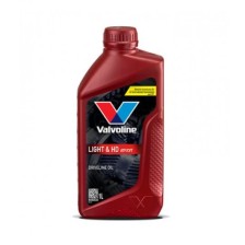 Automaattivaihteistoöljy VALVOLINE 908830