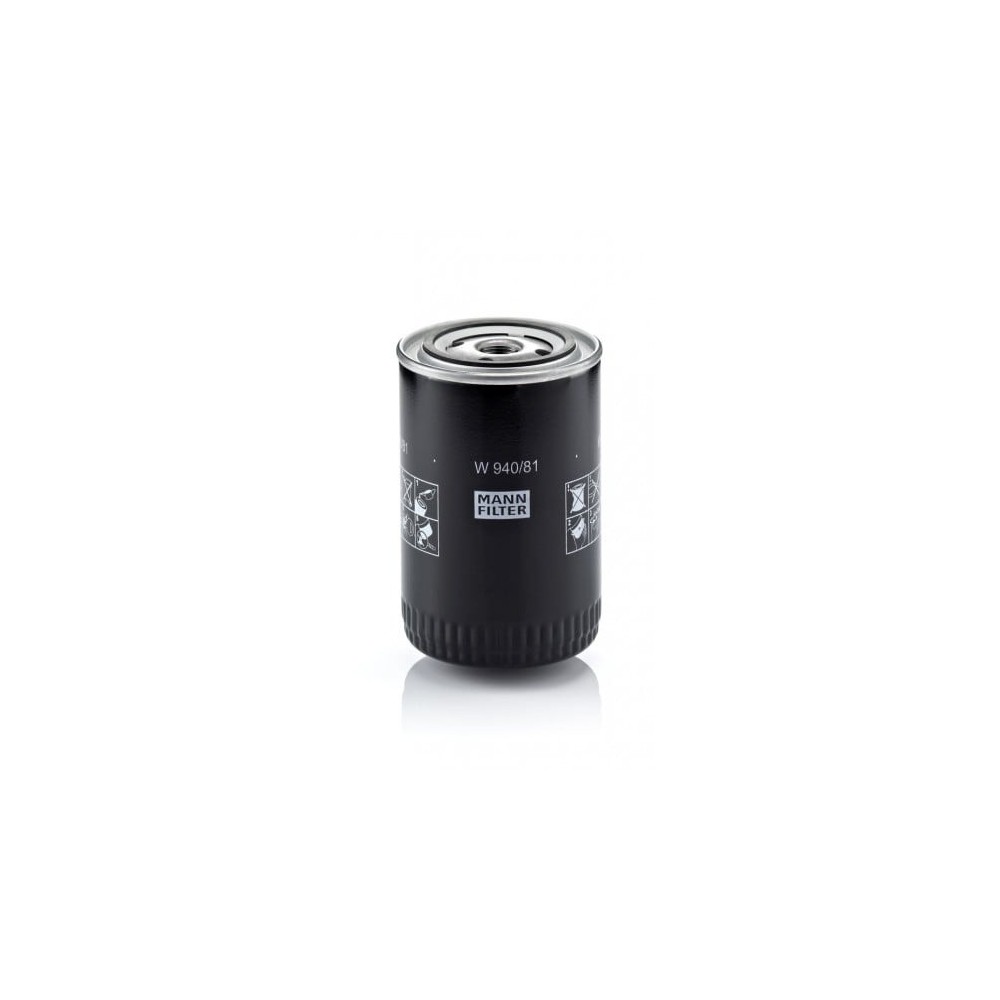 Öljynsuodatin MANN-FILTER W 940/81