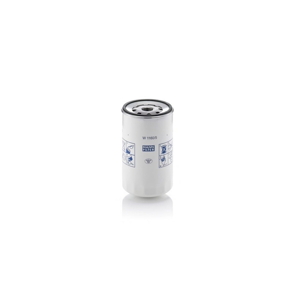 Öljynsuodatin MANN-FILTER W 1160/5