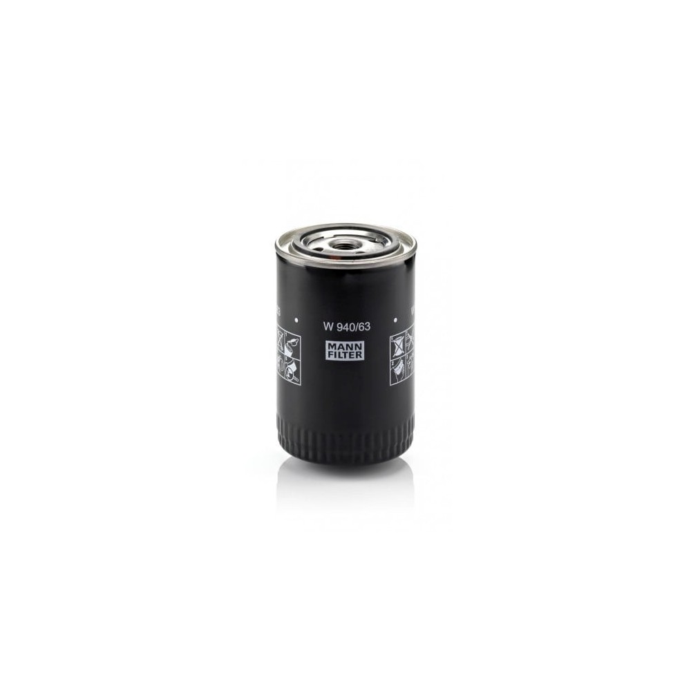 Öljynsuodatin MANN-FILTER W 940/63